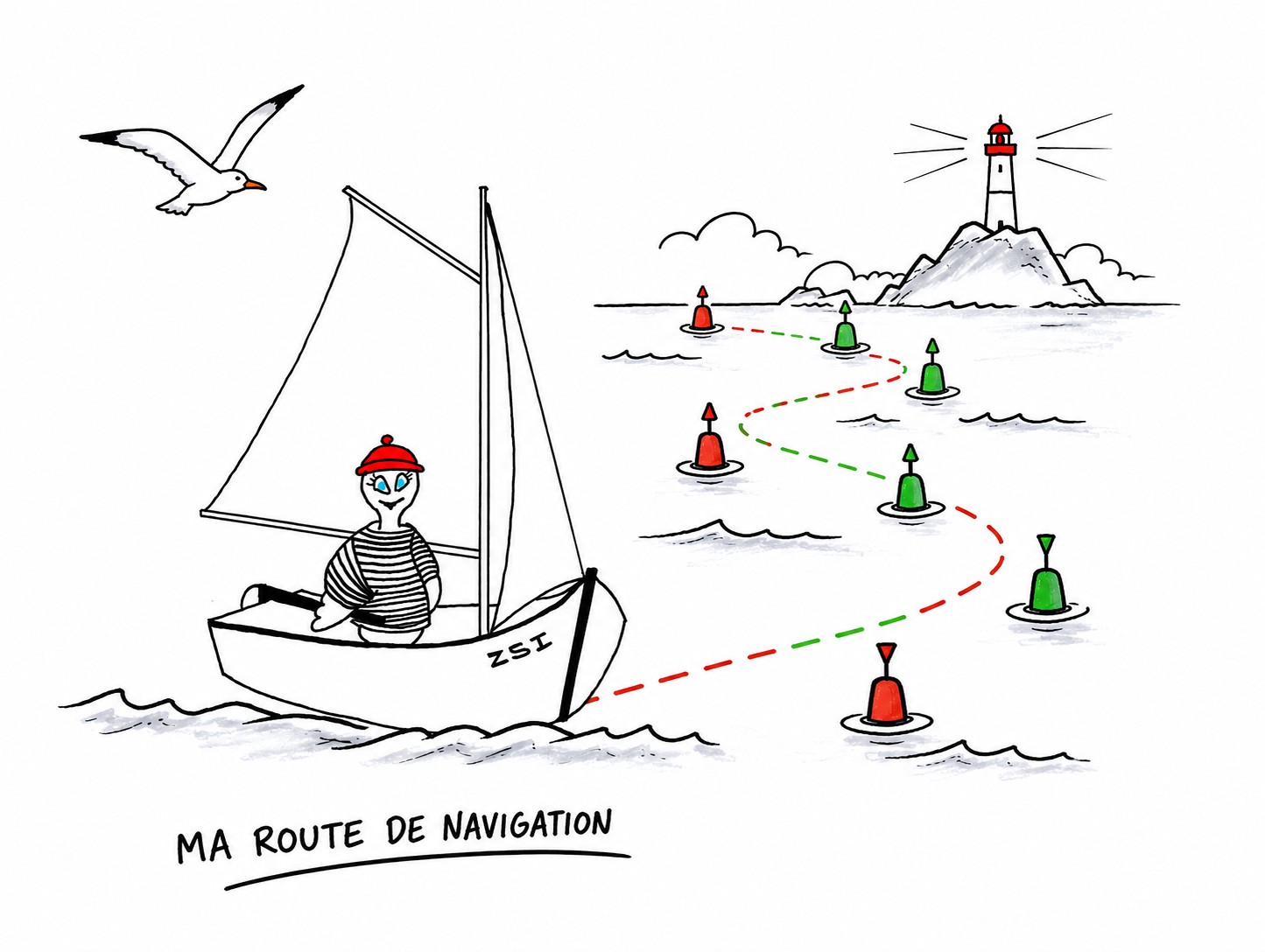 Ma route de navigation&hellip; 